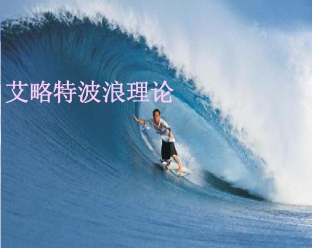 波浪理论经典语句摘录